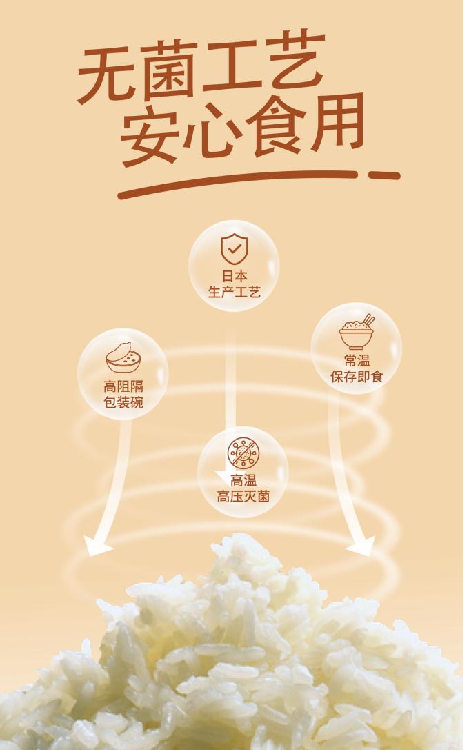 Ӯ(й)-ٷվ